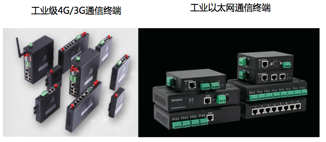 欧陆在线工业级物联网设备