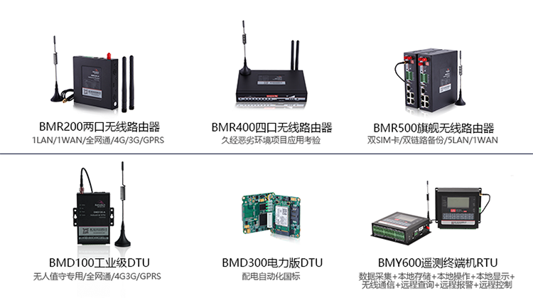 欧陆工业无线传输的产品线.png