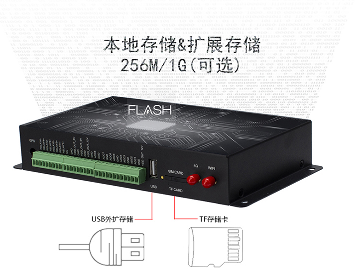 欧陆BMG800边缘计算带屏网关大容量本地存储.jpg