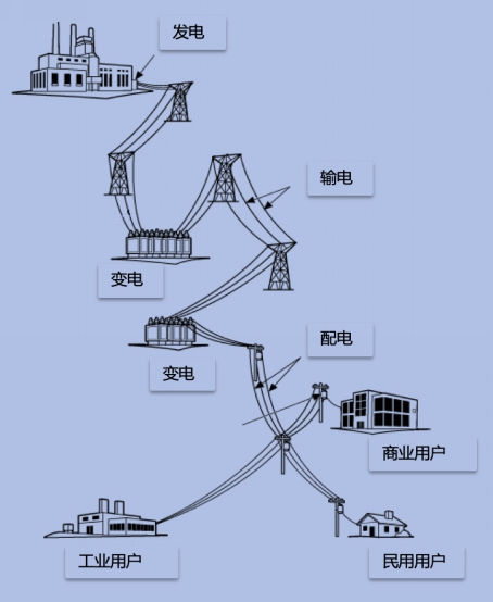 欧陆杆塔远程智能监测.jpg