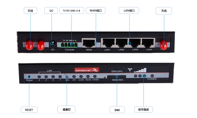 欧陆BMR400工业路由器.jpg