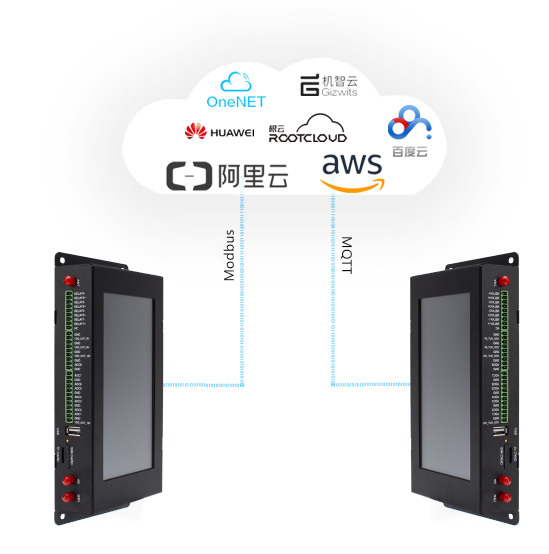 欧陆BMG800边缘计算网关.png