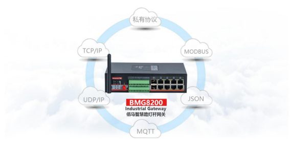 欧陆智慧灯杆网关BMG8200.png