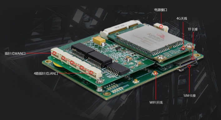 欧陆BMG460嵌入式工业网关接口图.jpg