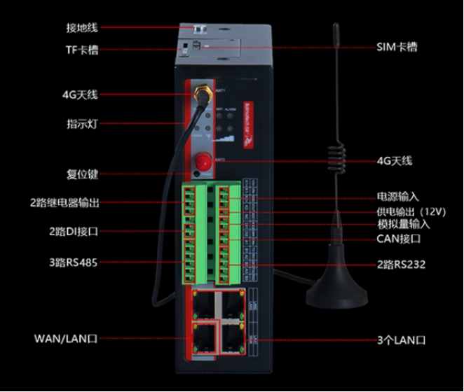 欧陆CAN网关BMG700.jpg