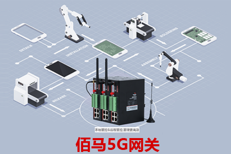 5G的高速率、低延迟等特点，使5G网关应用场景和领域也越来越广泛，智能制造等领域，5G工业网关的使用将会是将来物联网行业的一大趋势，本文主要讲解5G网关的优势所在。