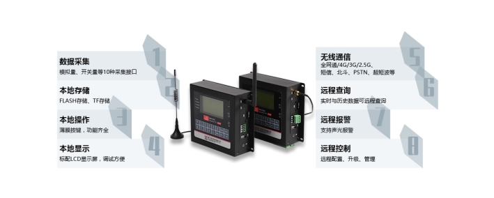 欧陆遥测终端RTU.jpg
