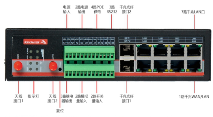 欧陆智慧灯杆网关BMG8200.png