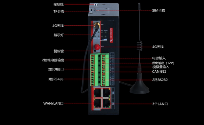 工业级OPC智能网关欧陆BMG700.jpg