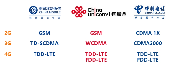 欧陆工业路由器支持4G全网通.jpg