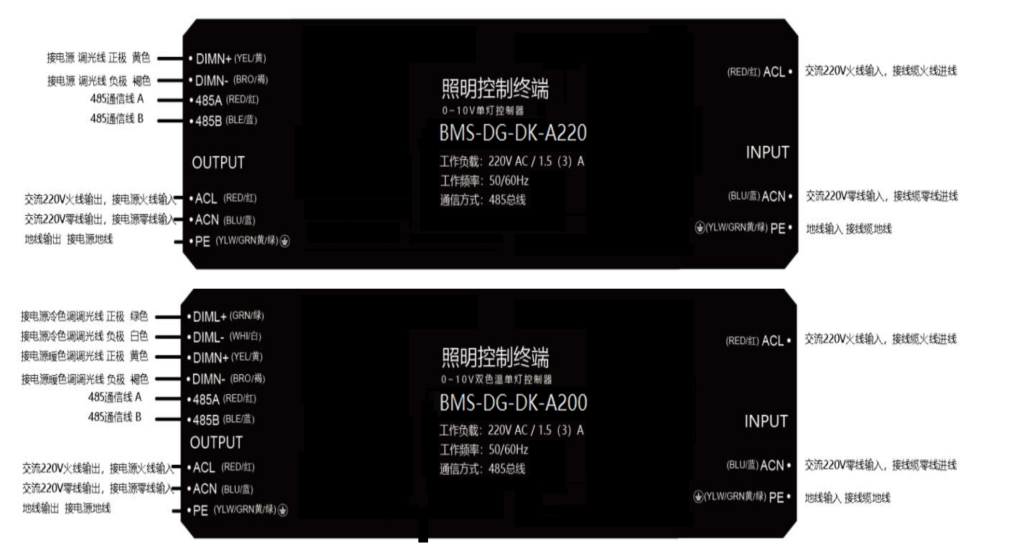 欧陆照明接线端子定义 .jpg