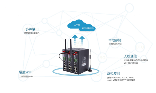 欧陆工业无线路由器.png