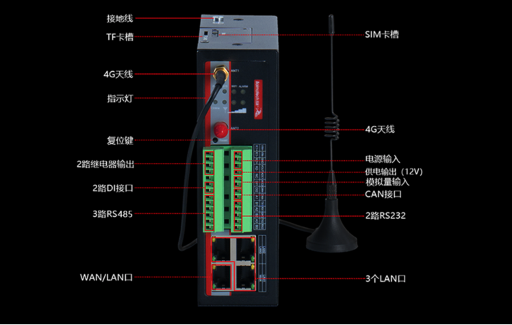 欧陆BMG700边缘计算网关.png