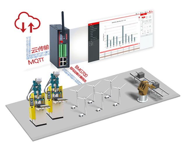 欧陆BMG700边缘计算网关.png