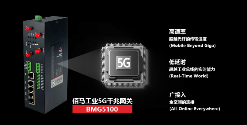 欧陆推出千兆5G工业网关BMG5100系列.png