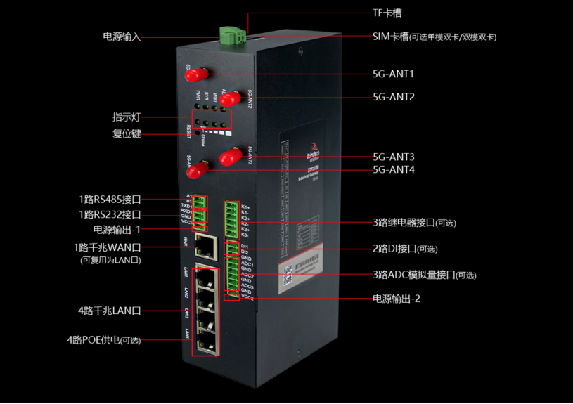 欧陆5G工业网关BMG5100.png