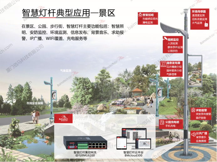 欧陆智慧灯杆方案在景区的应用.png