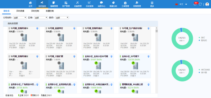  对路灯进行实时监控，批量控制等操作.png