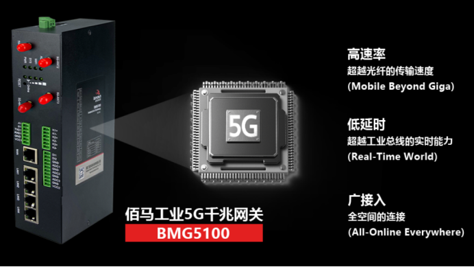 欧陆5G工业智能网关.png