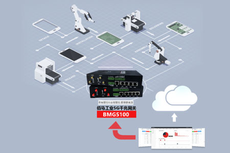 欧陆5G工业智能网关，为物联网提供高速率、低延时、广接入三大功能，赋能行业物联化，成为行业进步的阶梯，在智能电网中的应用更是丰富多彩。