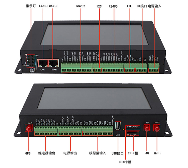 欧陆BMG800边缘计算带屏网关接口.jpg