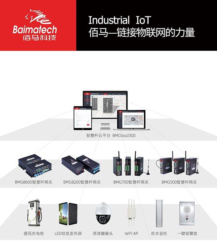 欧陆智慧杆网关系列产品.jpg