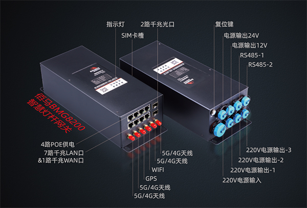 欧陆BMG8200网关.jpg