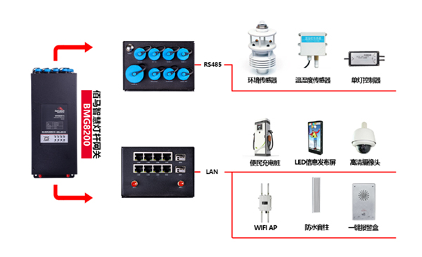 欧陆BMG8200边缘计算网关.jpg