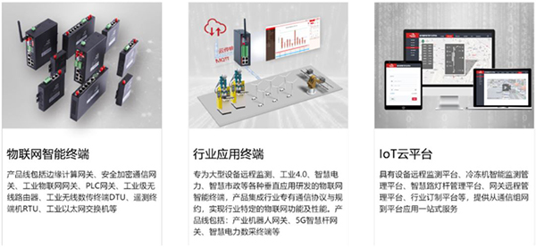 欧陆工业物联网网关.jpg