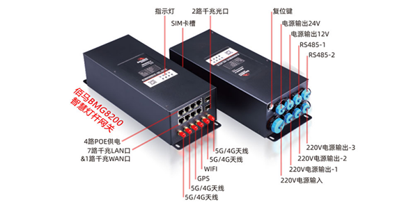 欧陆灯杆网关.png
