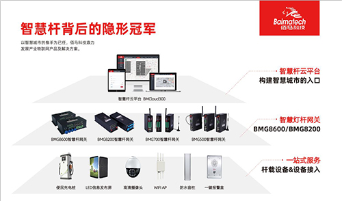 智能灯杆系统由采集层、传输层和管理层三个层面搭建而成,借助欧陆智能灯杆网关和云端管理平台，搭建完善多功能杆服务系统，推进智慧城市加快建设。
