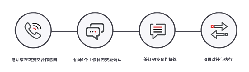 联系欧陆.png