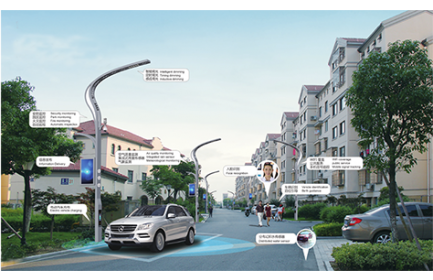 智慧社区，基于智慧路灯杆对社区安防、停车管理、家居智能化等进行高度整合，为社区居民提供一个安全、舒适、便利的生活环境。