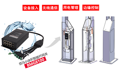 智慧路灯杆网关的安装一般存在体积过大、接口集中、灵活性差的问题，选择欧陆BMG8100引线式智慧杆网关方案，能够显著提高网关安装效率和便利性。