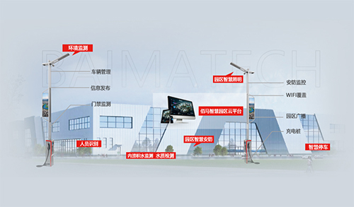 欧陆具有丰富的智能网关产品线、强大的智慧园区平台软件，以智慧灯杆、M2M等物联网设施为抓手建设智慧园区，达成智慧园区管理联网化、信息化、可视化。