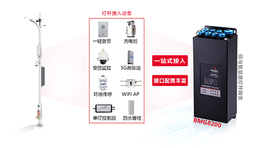 随着智慧路灯杆上搭载的设备增加，对数据处理和分析的需求也随之增加。为了提高数据处理和设备响应的效率，欧陆BMG8200系列智慧路灯杆融合边缘计算技术，提高智慧杆运行响应效率的同时，还减少数据传输的网络带宽消耗。