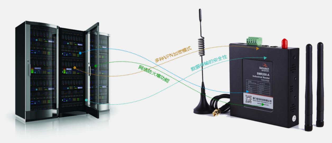 欧陆工业4G路由器