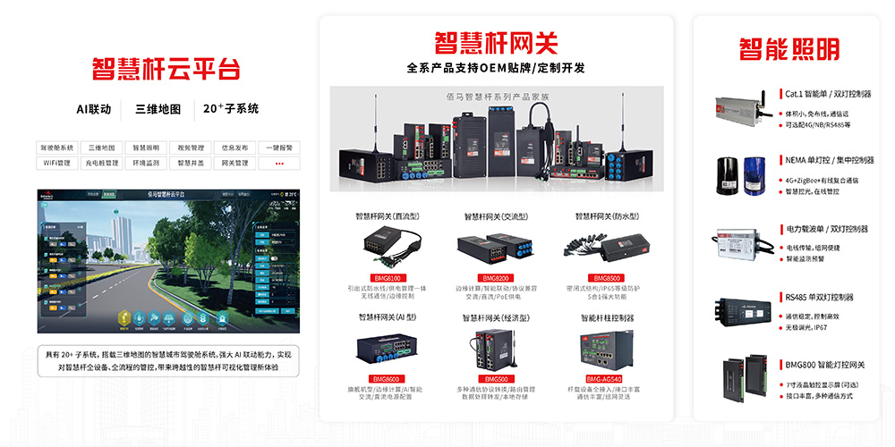 欧陆智慧杆网关产品线.jpg