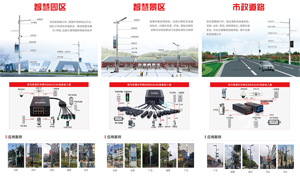 欧陆智慧杆案例.jpg