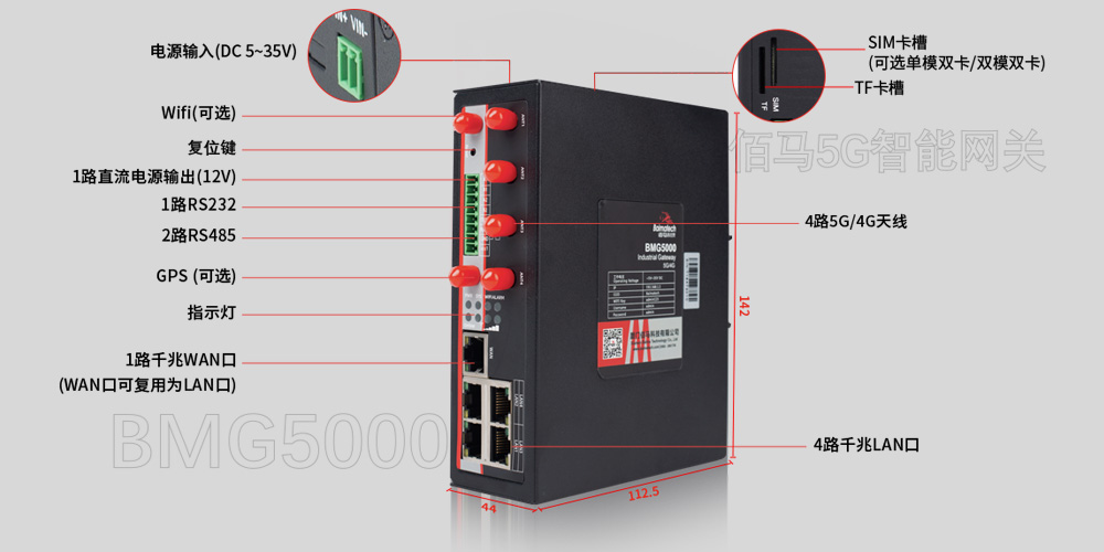 小体积5G网关接口.jpg