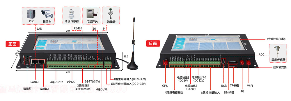 欧陆边缘计算网关.jpg