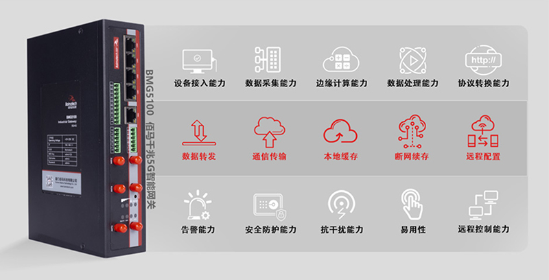 5G数采网关.jpg