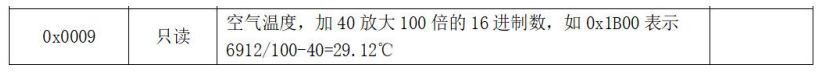 Modbus运算表达式 Modbus运算表达式