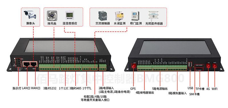 配电智能网关集中控制器.jpg