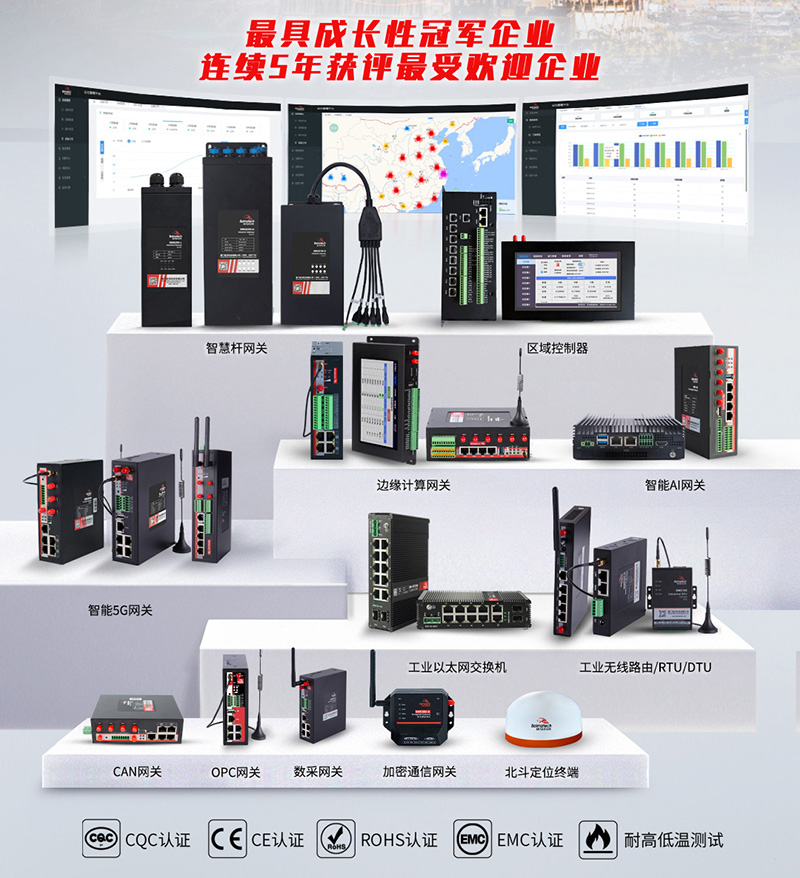 物联网终端家族.jpg 物联网终端家族.jpg