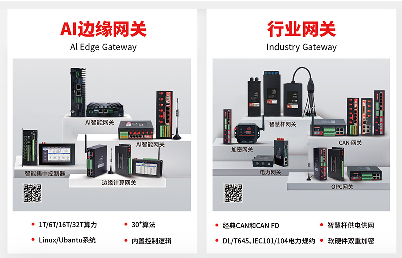 AI网关 行业网关.jpg AI网关 行业网关.jpg