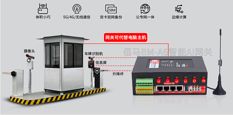 AI无人值守岗亭.jpg AI无人值守岗亭.jpg