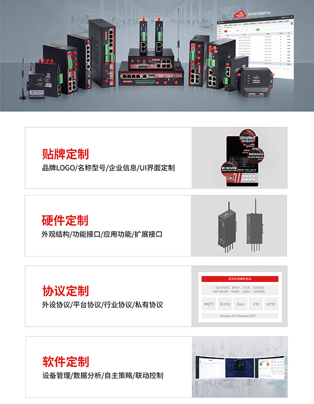 软硬件定制.jpg 软硬件定制.jpg