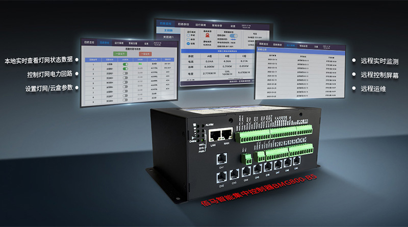 集中控制器数据采集.jpg 集中控制器数据采集.jpg